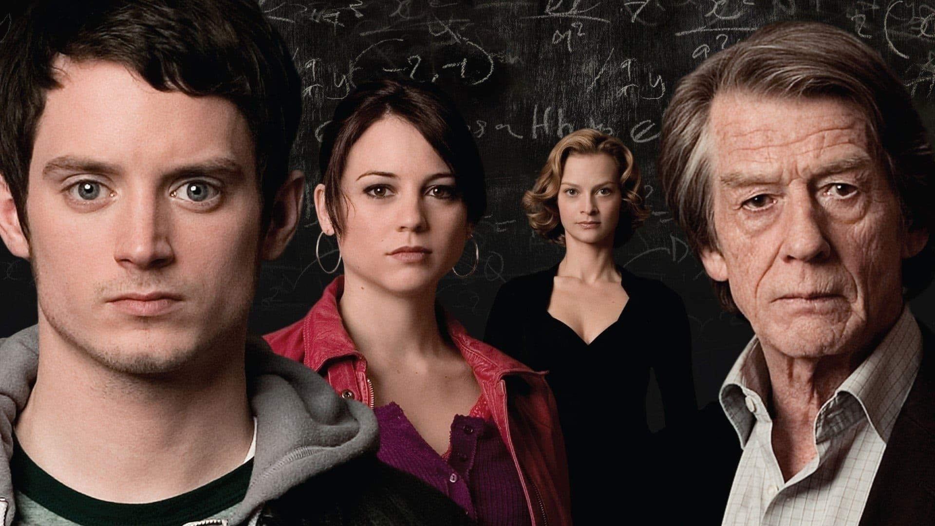 Oxford Murders - Teorema di un delitto