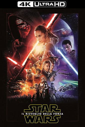 Star Wars: Il risveglio della Forza