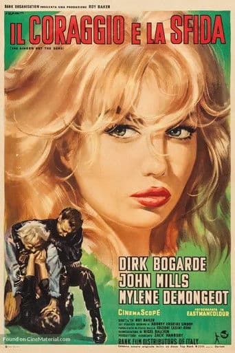 Il coraggio e la sfida