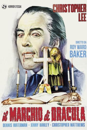 Il marchio di Dracula