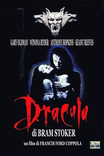 Dracula di Bram Stoker