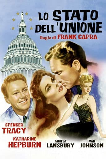 Lo stato dell'unione