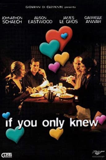 If You Only Knew