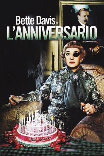 L'anniversario