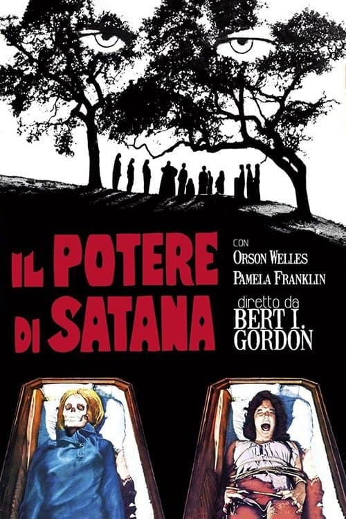 Il potere di Satana