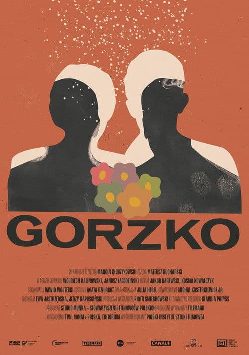 Gorzko