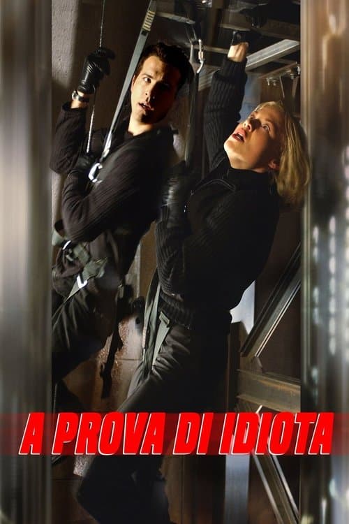 A prova di idiota