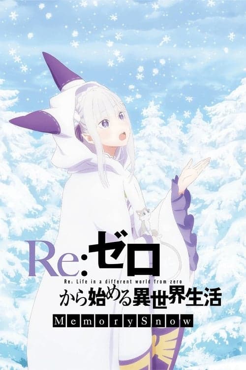Re: Life in a Different World from Zero - Memory Snow