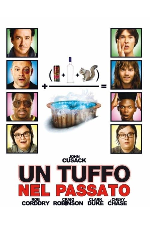 Un tuffo nel passato