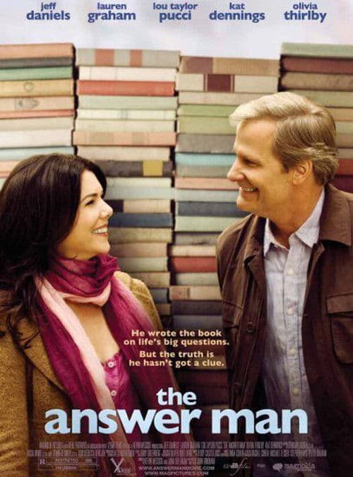 L'uomo delle risposte