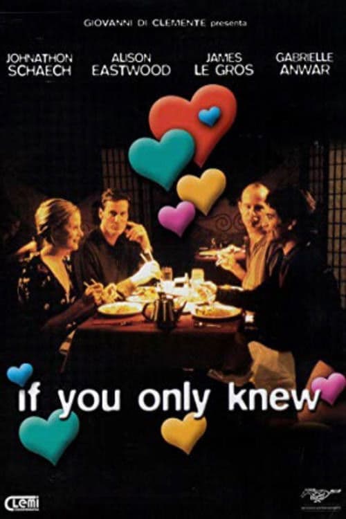 If You Only Knew