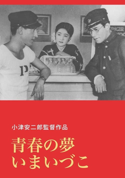 Dove sono finiti i sogni di gioventù?