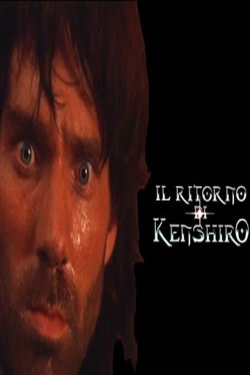 Il ritorno di Kenshiro