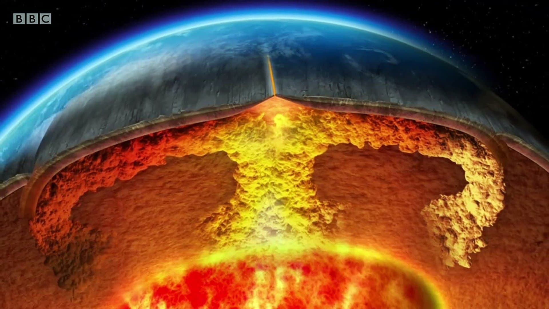 Earth: la potenza del pianeta