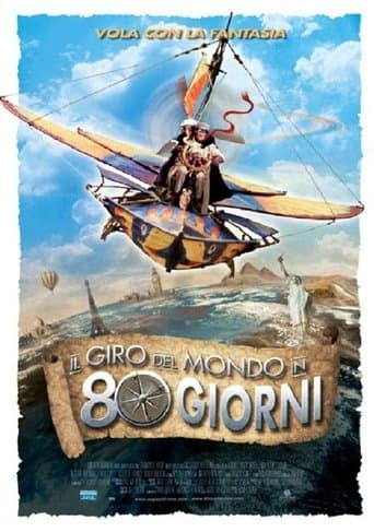 Il giro del mondo in 80 giorni