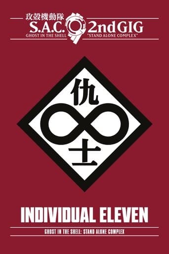 Ghost in the Shell - Stand Alone Complex: Gli undici individuali