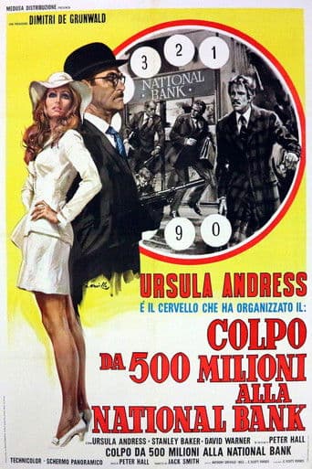 Colpo da 500 milioni alla National Bank